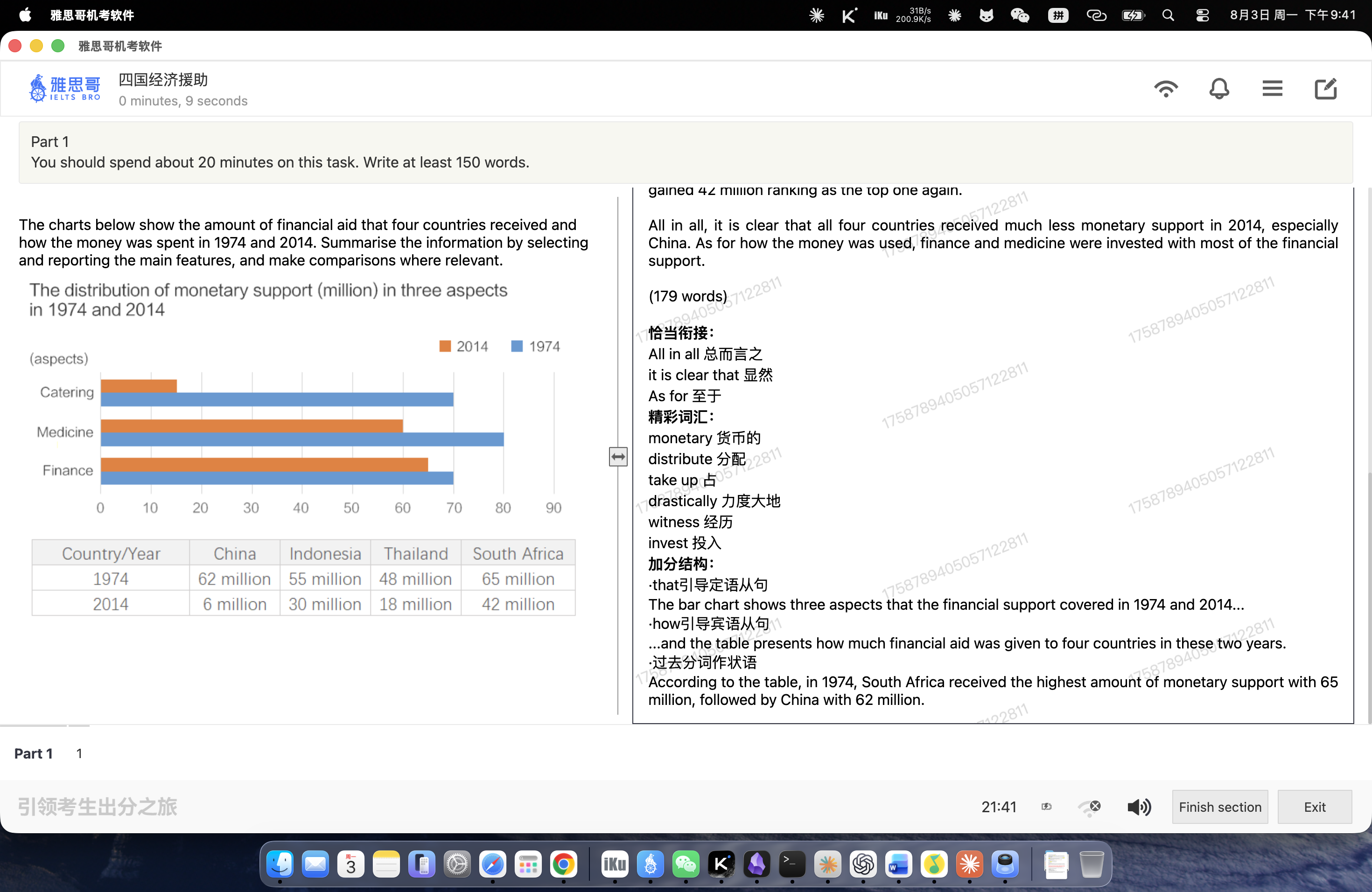 part1作文/混合图/图片/四国经济援助-2.png