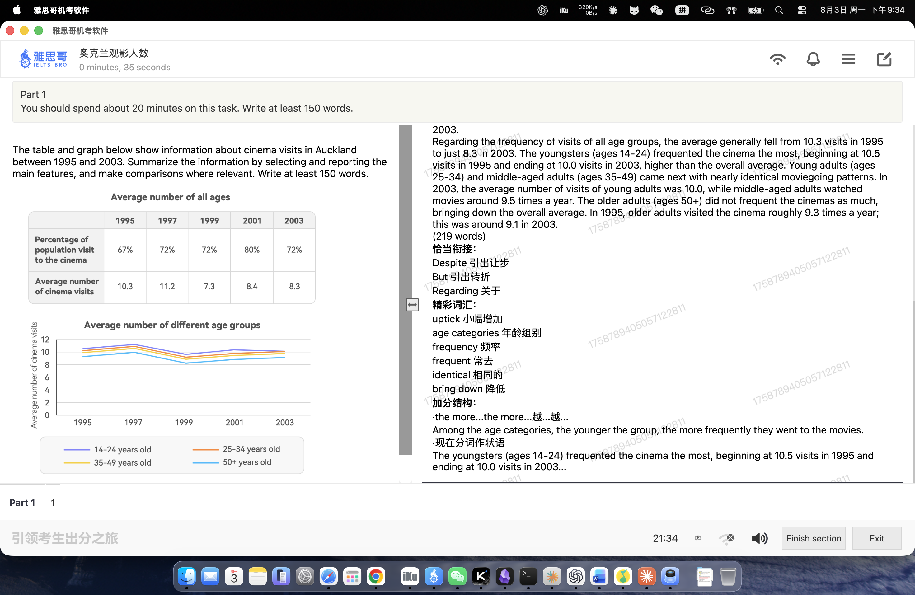 part1作文/混合图/图片/奥克兰观影人数-2.png