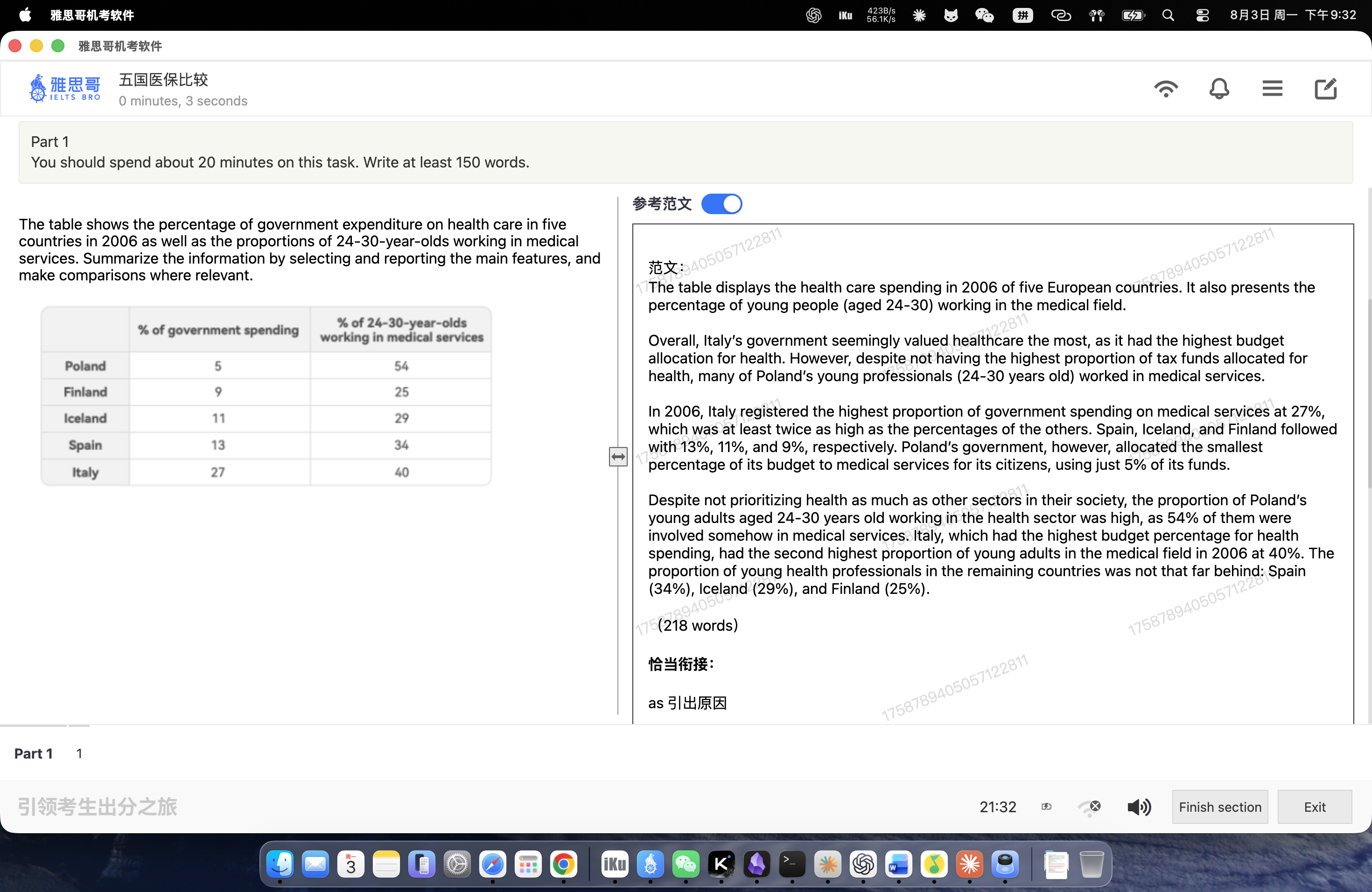 part1作文/表格/图片/五国医保比较-1.png