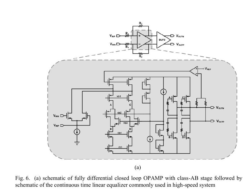 Fig. 6 全差分闭环 class-AB 运放原图