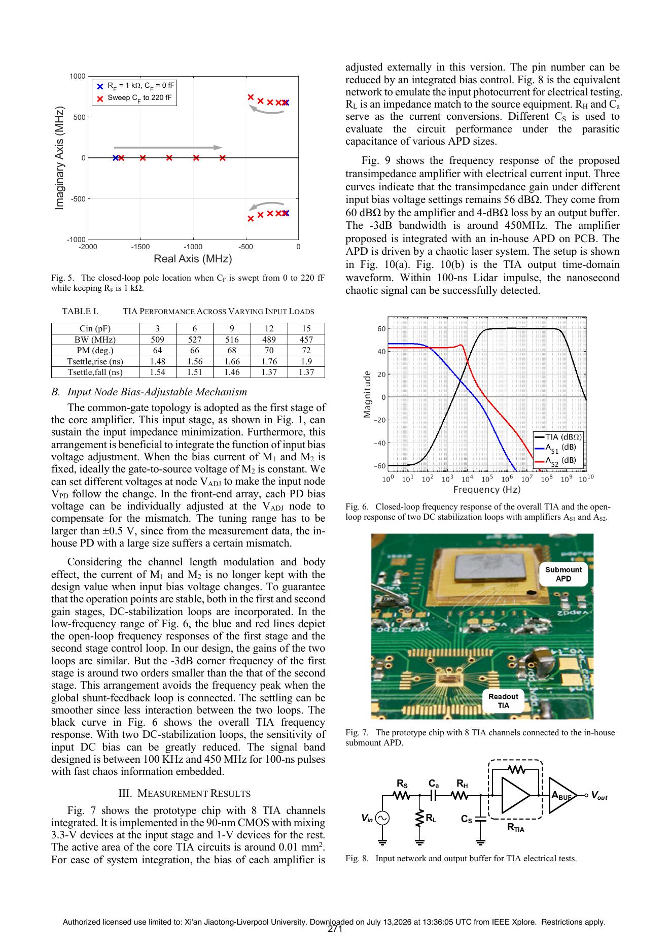 2024-cmos-transimpedance-amplifier-accommodating-wide-cpd-input-bias - Page 3